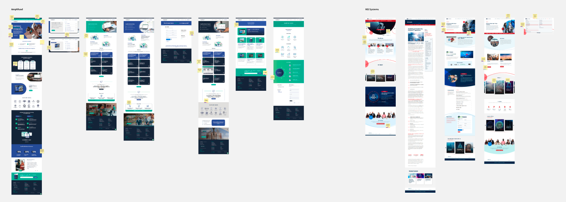 Ariel Cotton UI UX Design Department of Health and Human Services GrantSolutions grants management