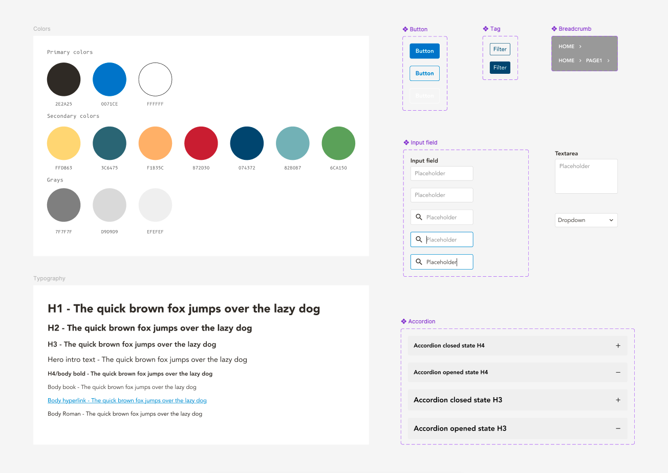 Ariel Cotton UI UX Design Department of Health and Human Services GrantSolutions grants management