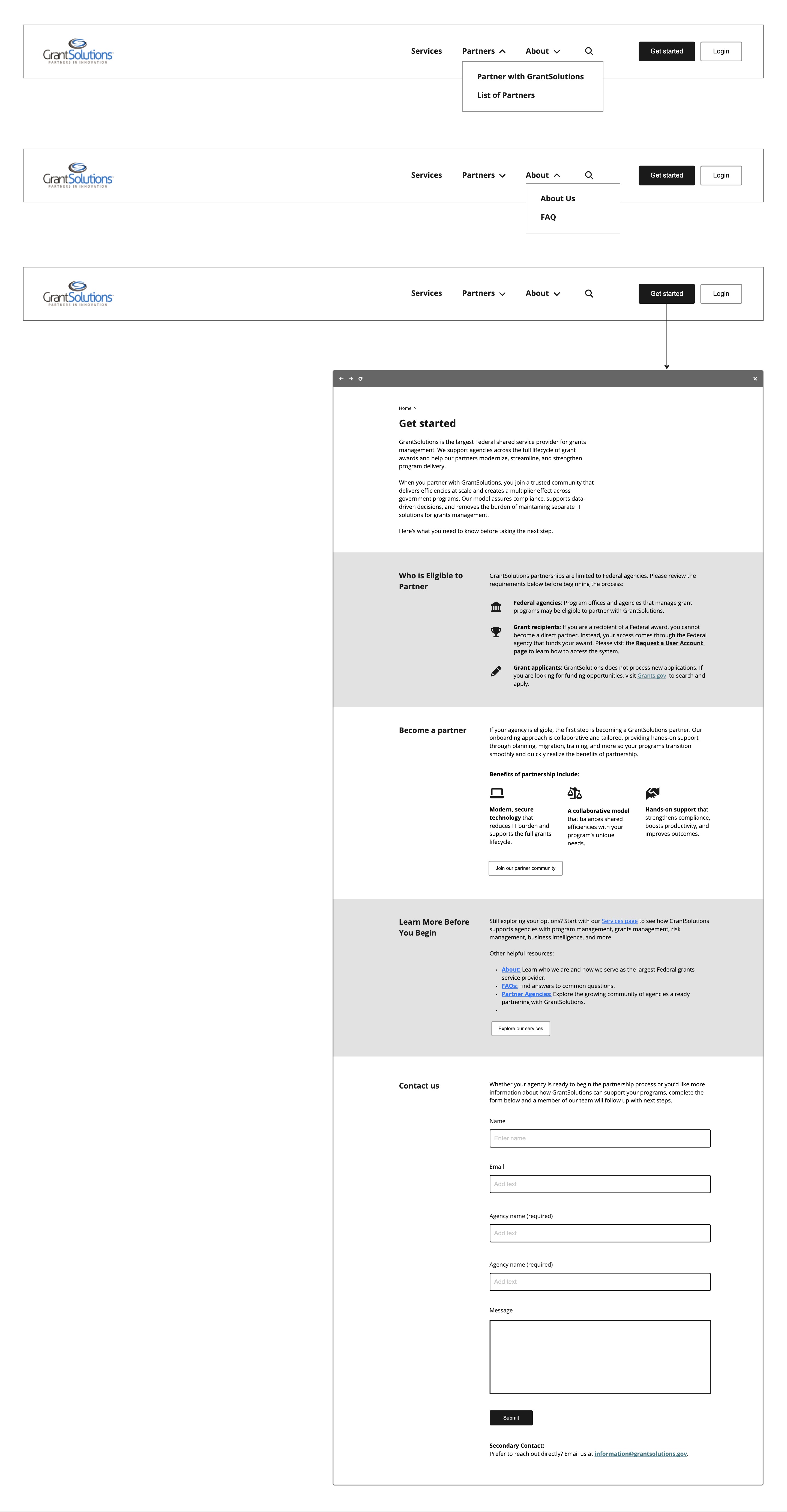 Ariel Cotton UI UX Design Department of Health and Human Services GrantSolutions grants management