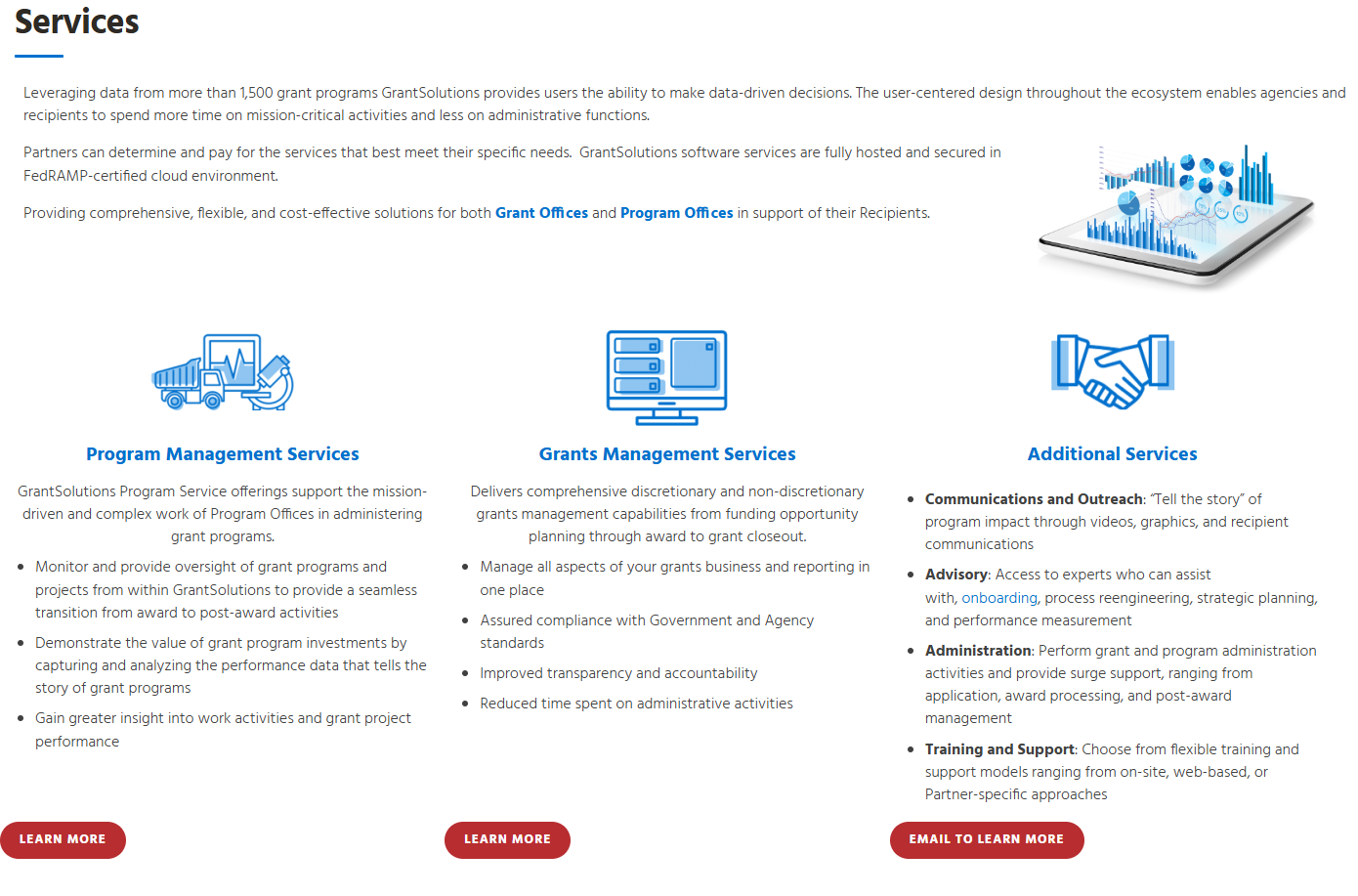Ariel Cotton UI UX Design Department of Health and Human Services GrantSolutions grants management