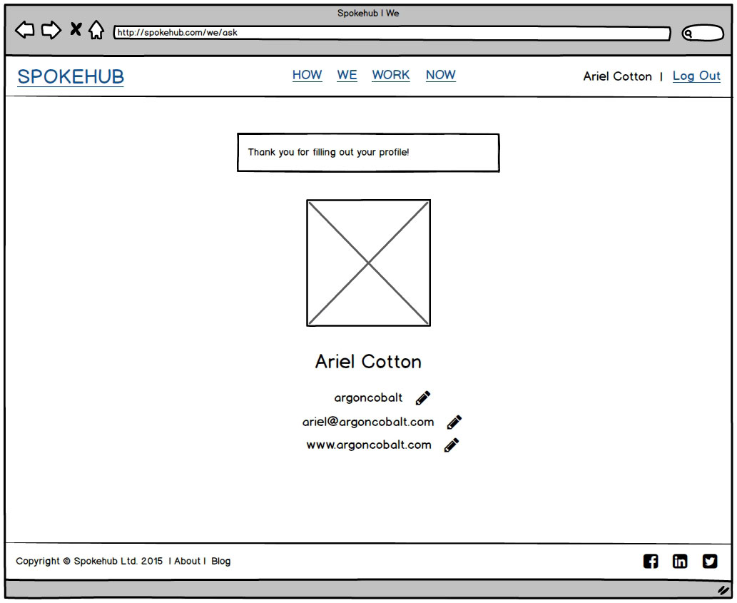 Ariel Cotton UI UX Design Spokehub Berlin Hub Sitemap Wireframing