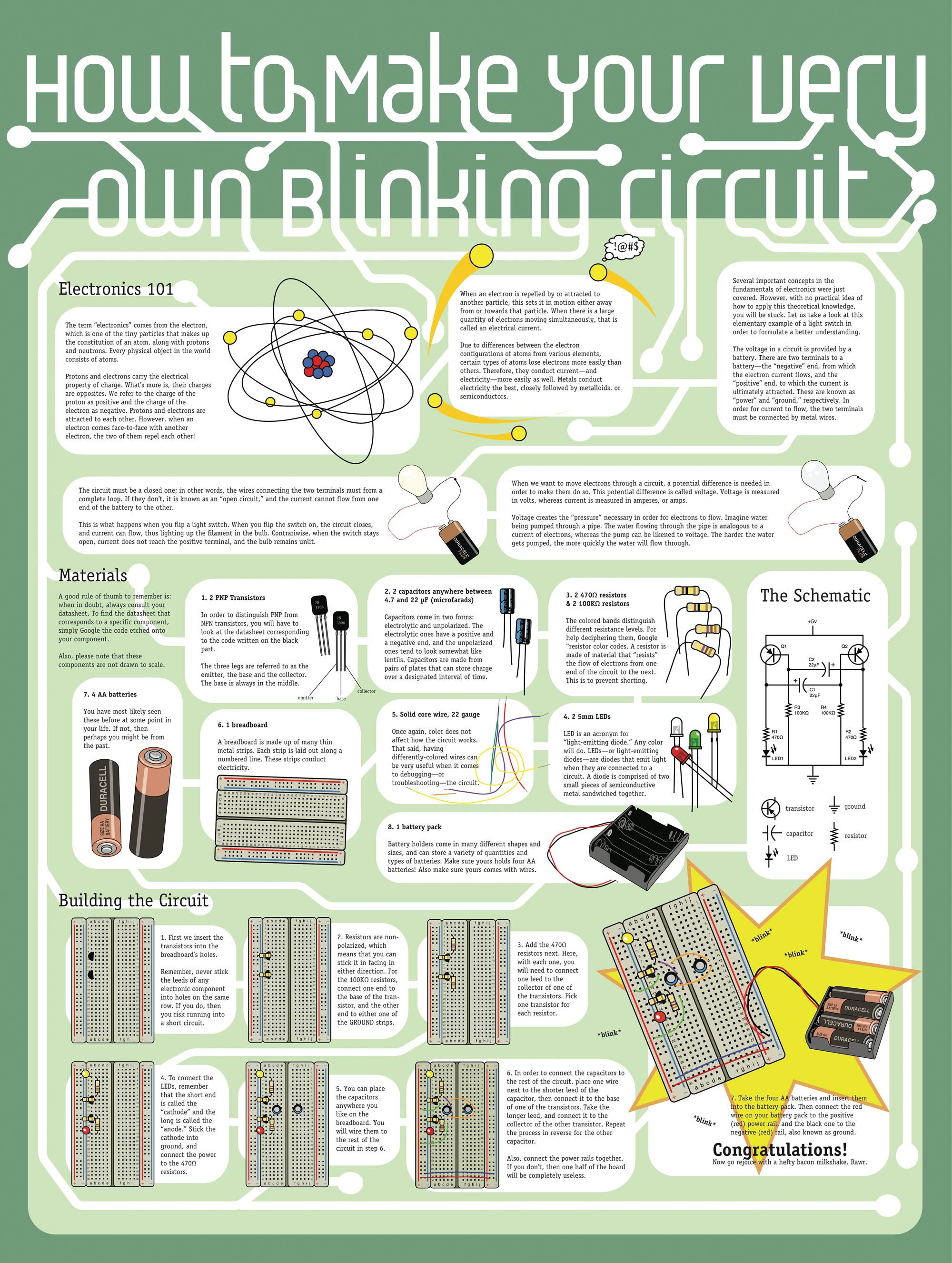Ariel Cotton Visual Information Design Circuit Poster Vector Drawings